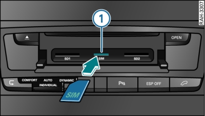 Inserting SIM card